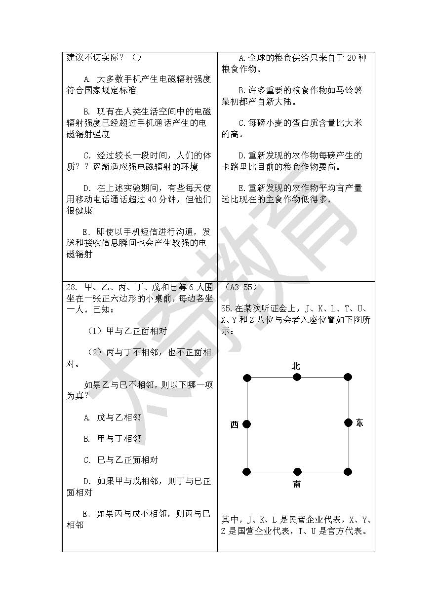 祝賀太奇2015管理類(lèi)聯(lián)考邏輯直接命中44分