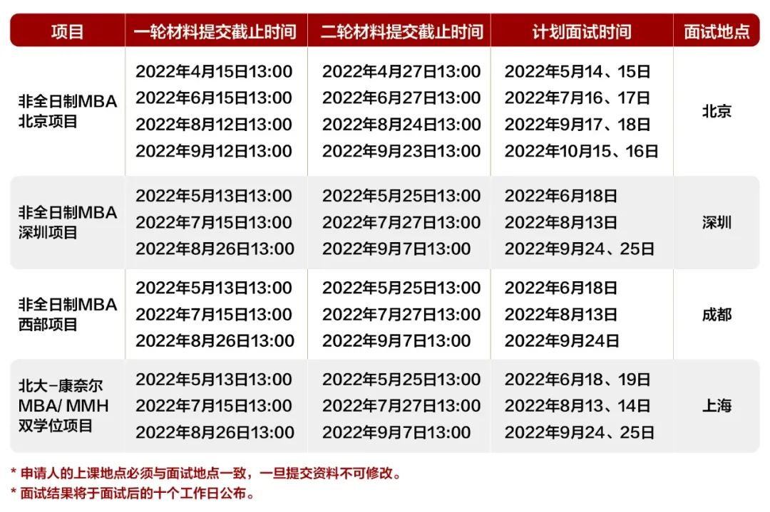 時(shí)間安排